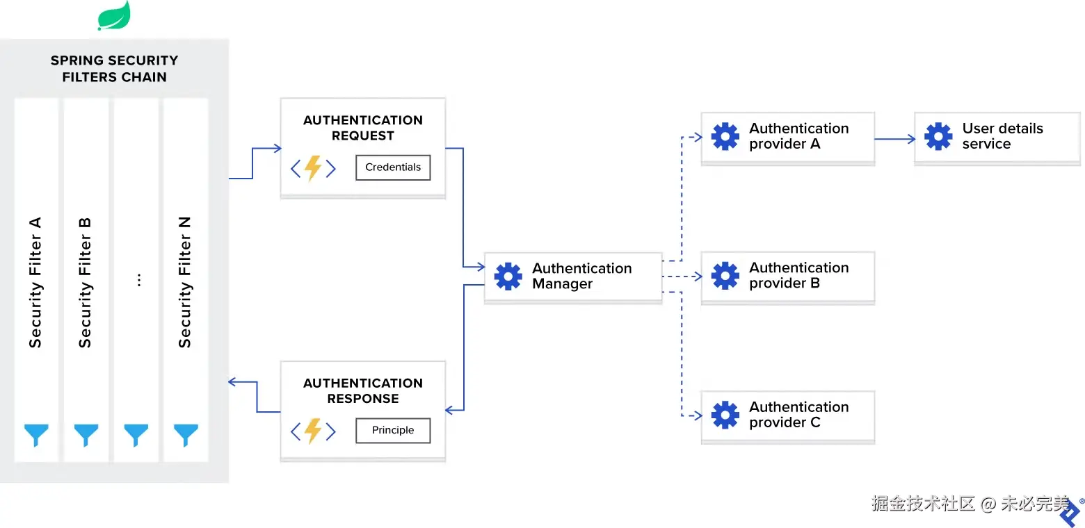 image-20240926214101367