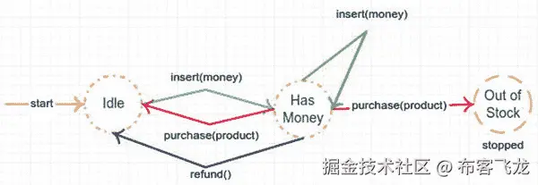 A435115_1_En_23_Fig2_HTML.jpg