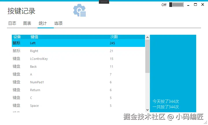 40c0f5d9a565a2b33516902479c49211_keyRecord3