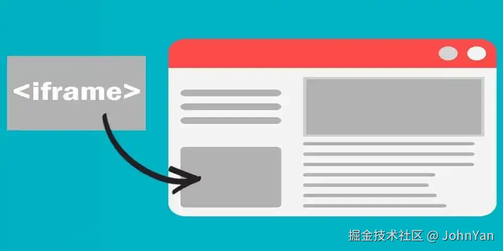 The-iframe-trong-HTML.webp