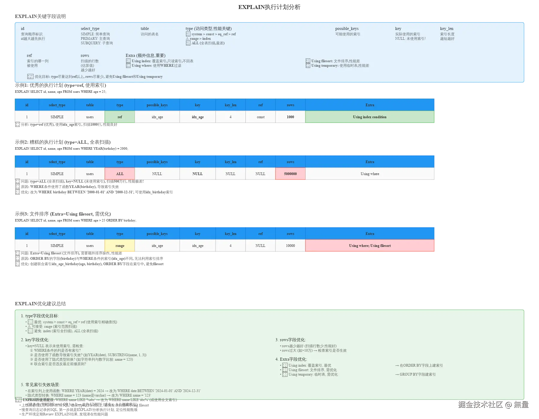 explain-example.svg