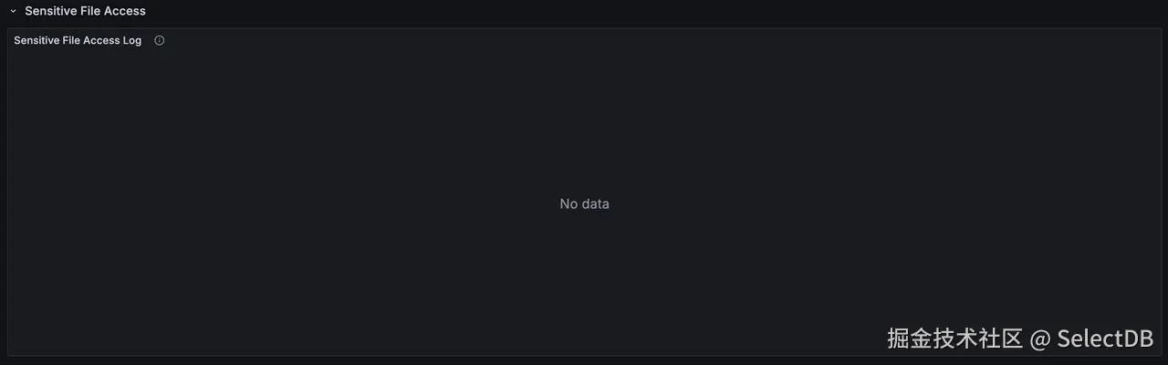 Top Risk Sessions-4.png