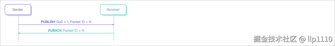 image-20240530115618361