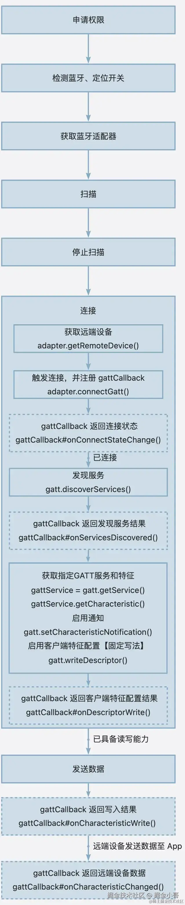 debd96b0951a0e2042d2ded3238f31b8.png