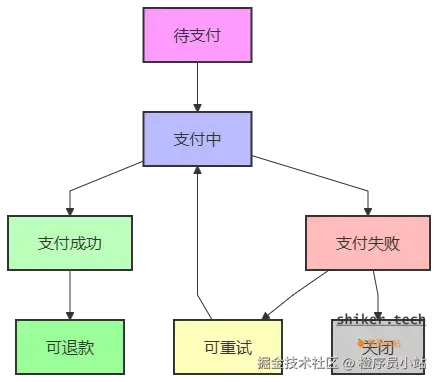 image-1757834901724