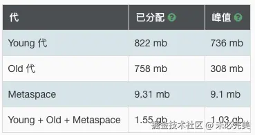 image-async-write-memory.png