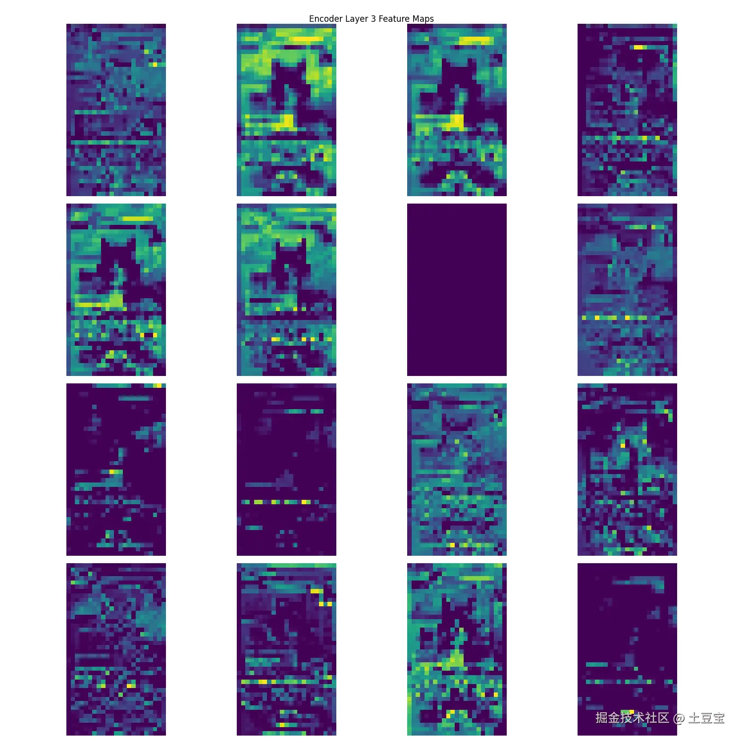 layer_3_features.png