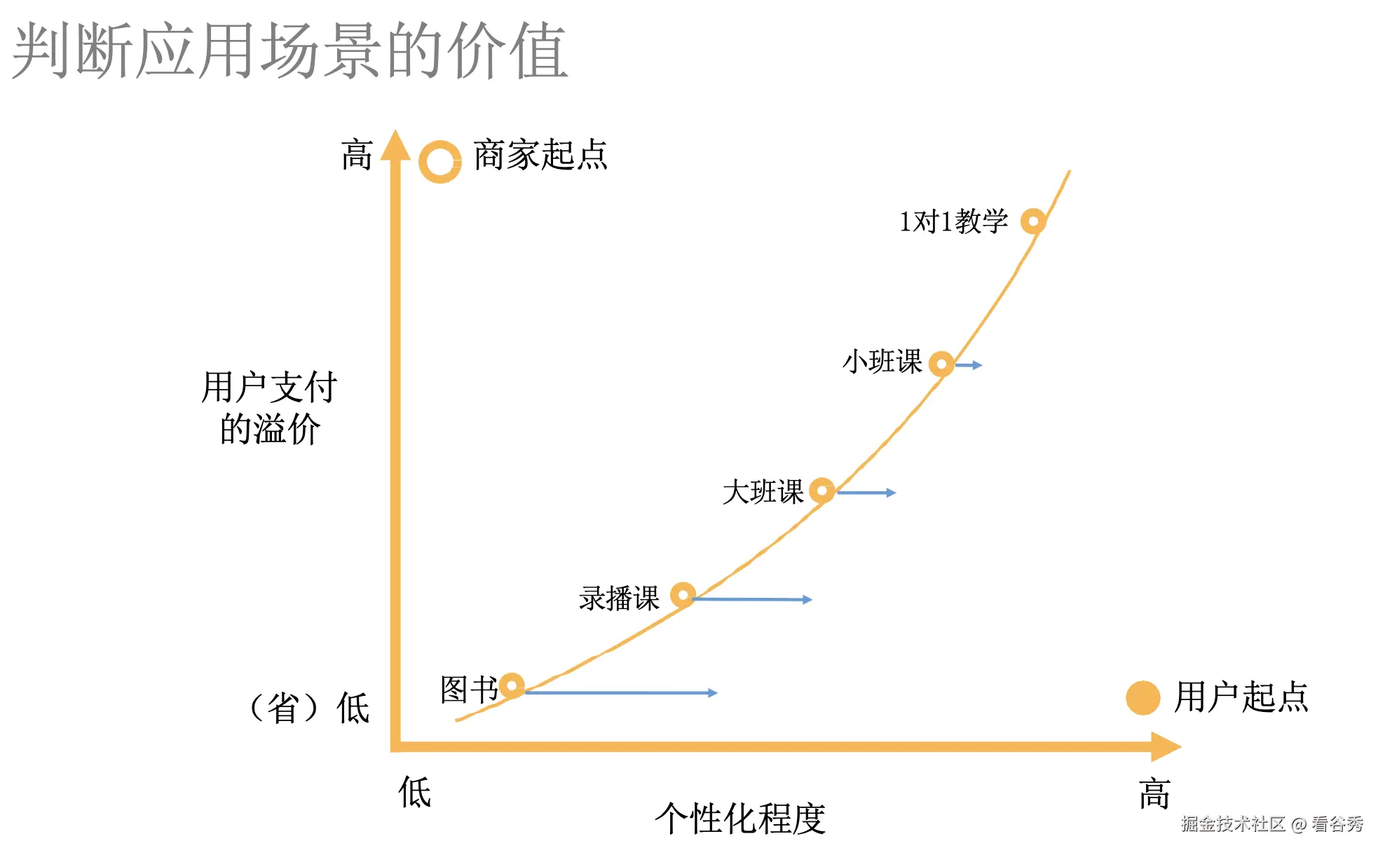 截屏2025-08-28 11.14.30.png