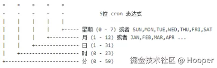 Aspose.Words.0c31d076-4303-4561-8453-c69a580a8db7.004.png