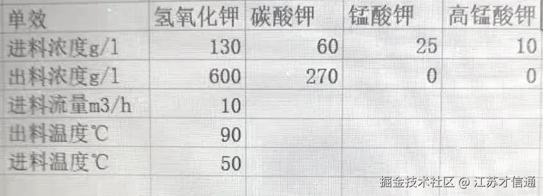 截屏2025-03-20 22.28.48.png