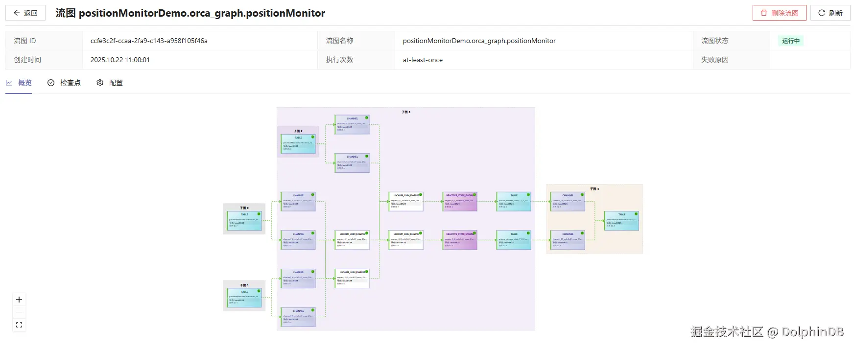 屏幕截图 2025-10-22 134710.png