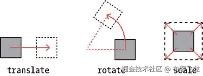 A432415_1_En_2_Fig15_HTML.jpg