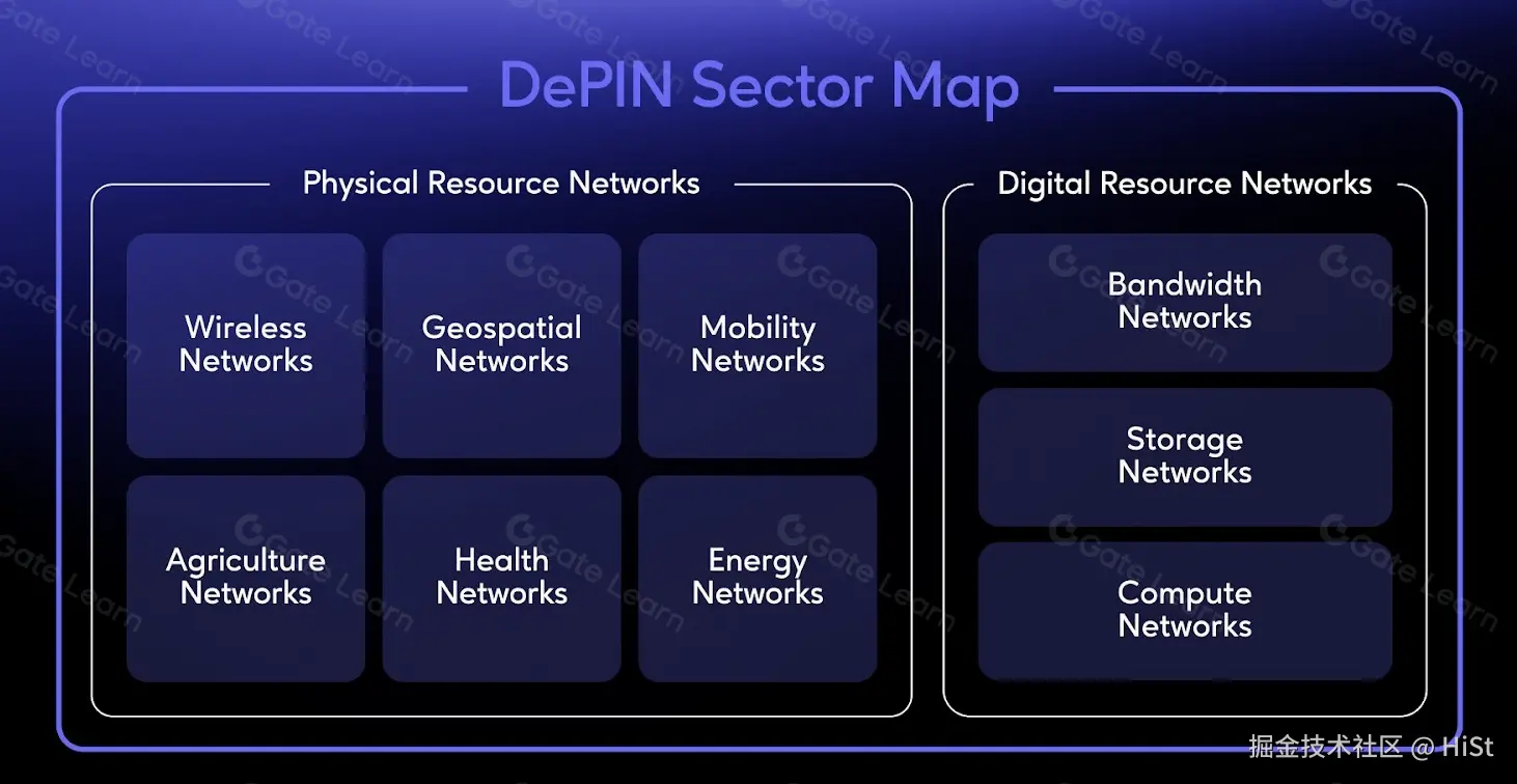 截屏2025-12-31 14.25.55.png