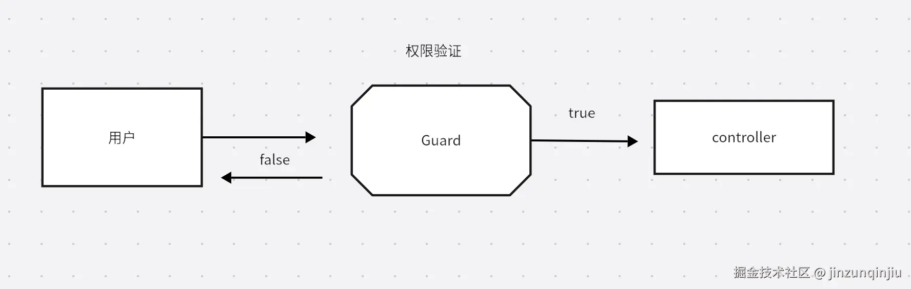 截屏2025-01-17 19.32.59.png