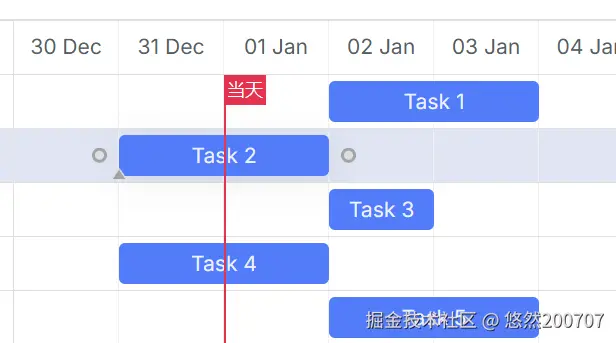 gantt添加标记.png