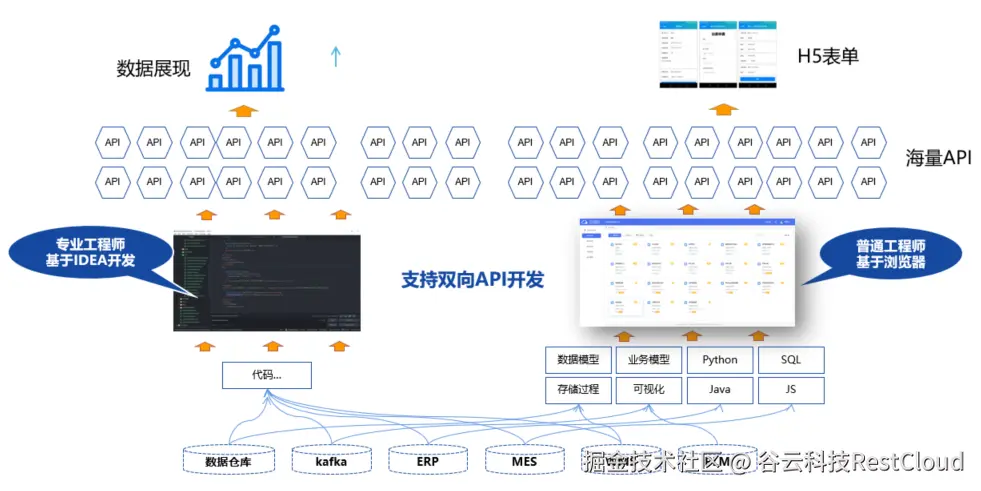 图片 1