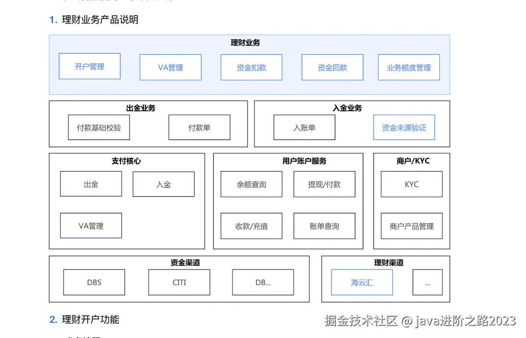 19d210ebf5d3d37a88e03a2d142b0ef7.png