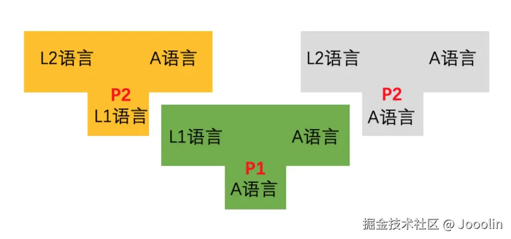 image-20250226091829417