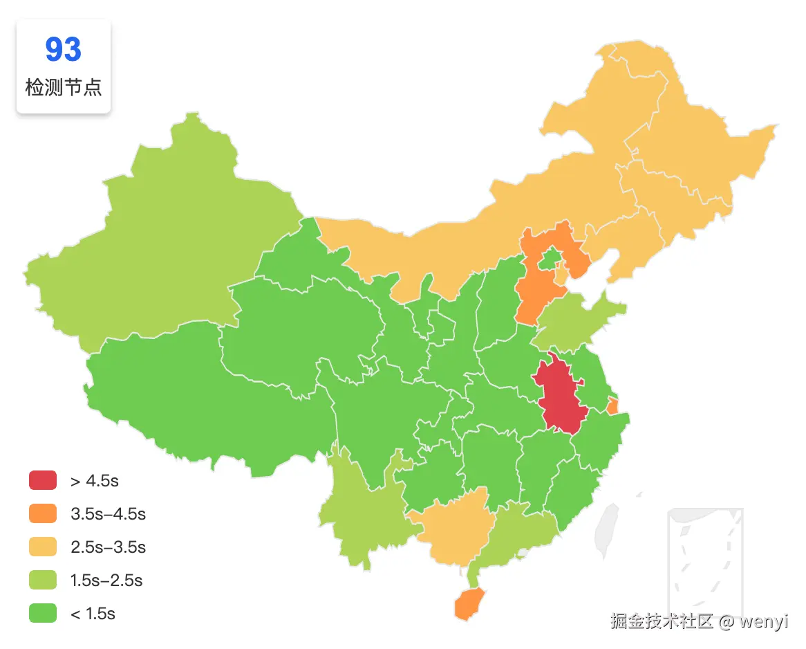 github pages China delay measurement