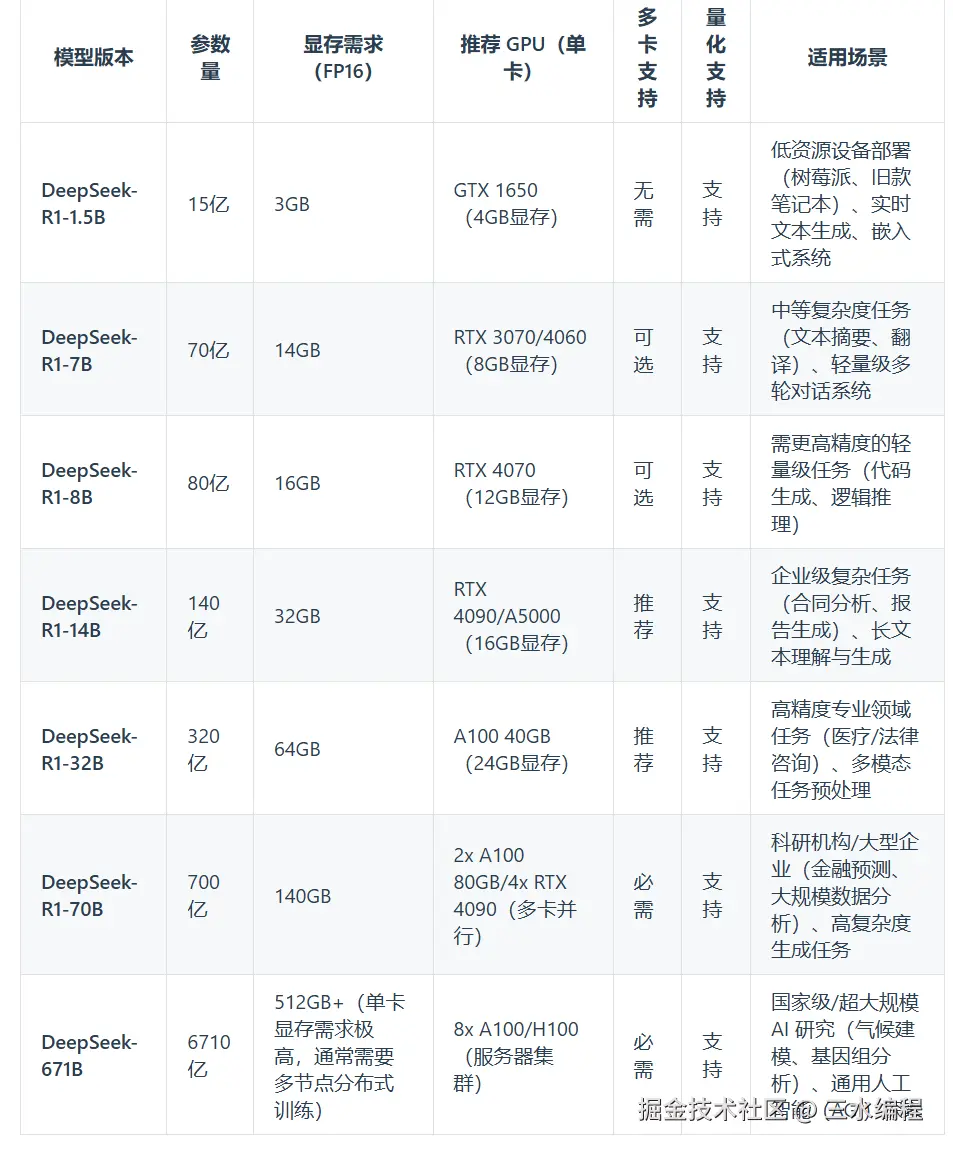 image-20250223164158798