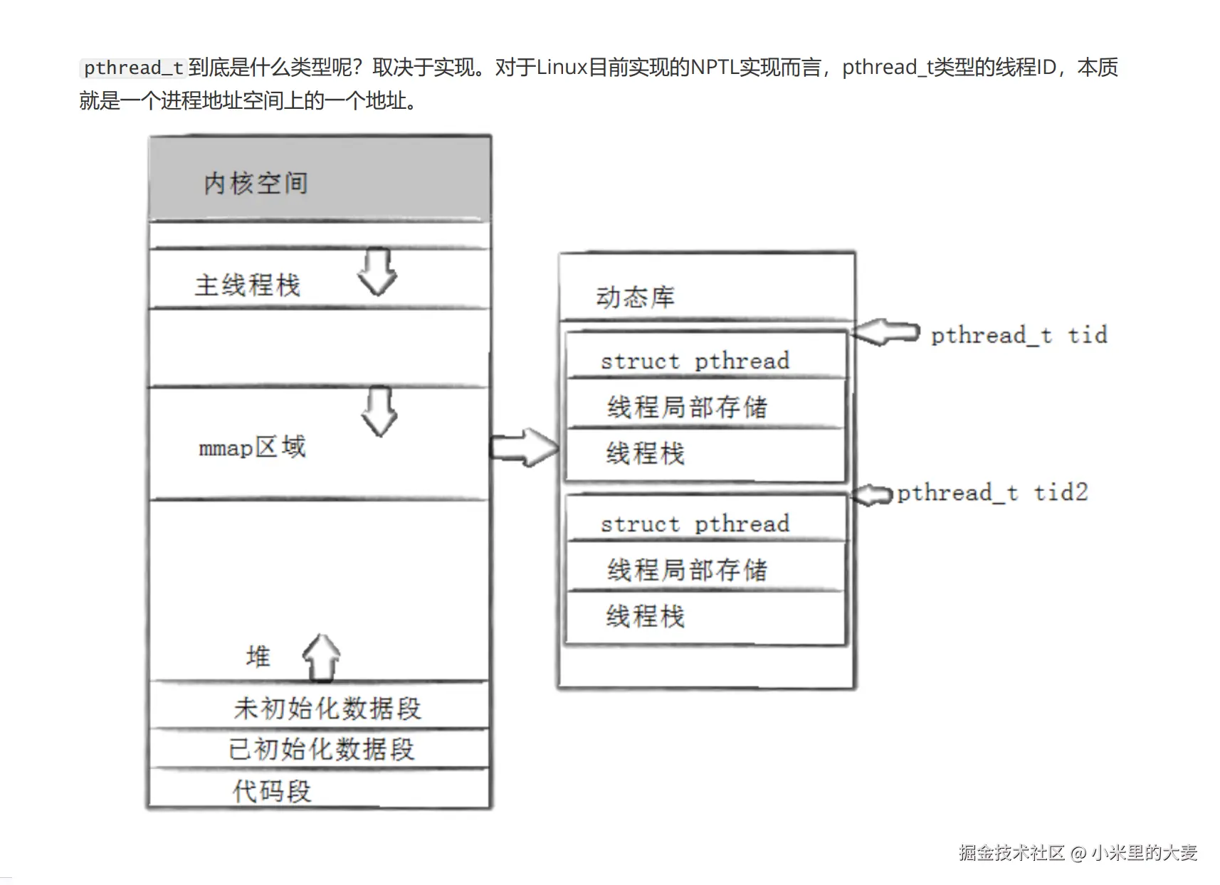 image-20250723152544973