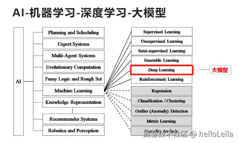 image-20241105091103063