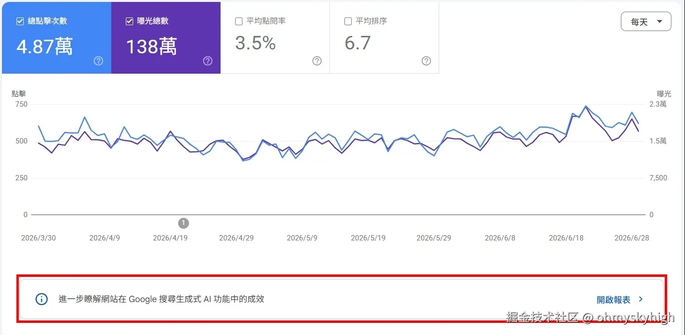 第三方账号中的生成式 AI 报告入口