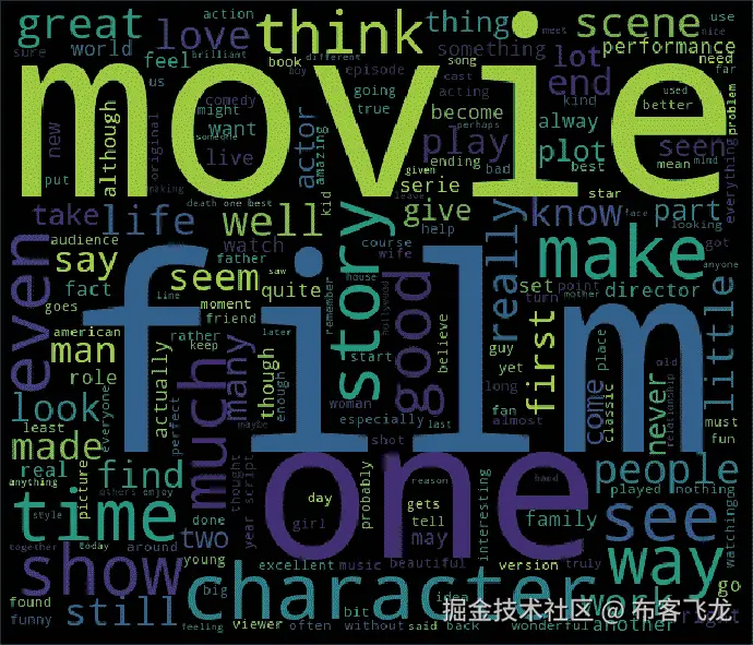 A close up of a sign  Description automatically generated