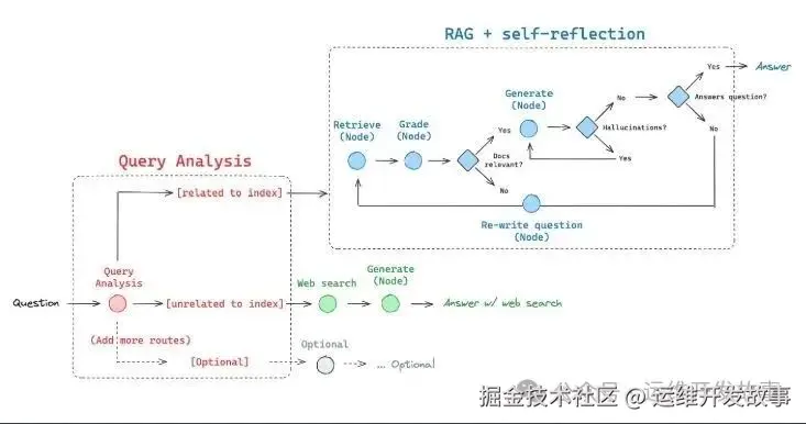 502c6d2ec6f1e5cbb64bf67cb57917d7 MD5