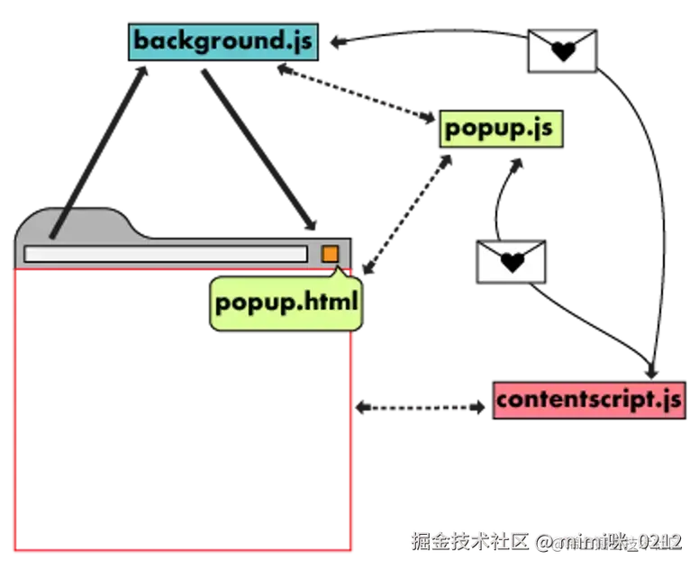 6257e19d4999531428305724adc67916.png