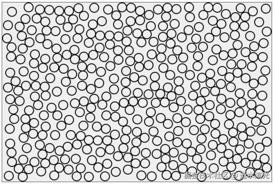 绘制500个不相交的圆