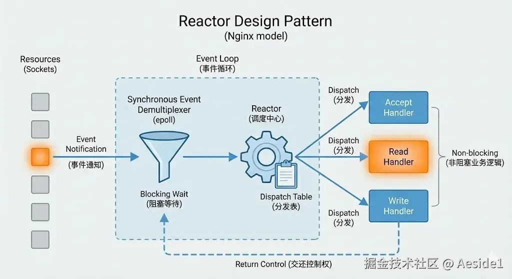 Pasted image 20260109185026.png