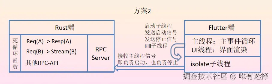 Pasted image 20250530135001.png