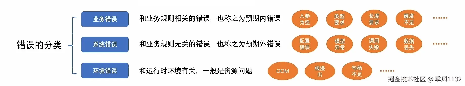 asdasd1113134451.png