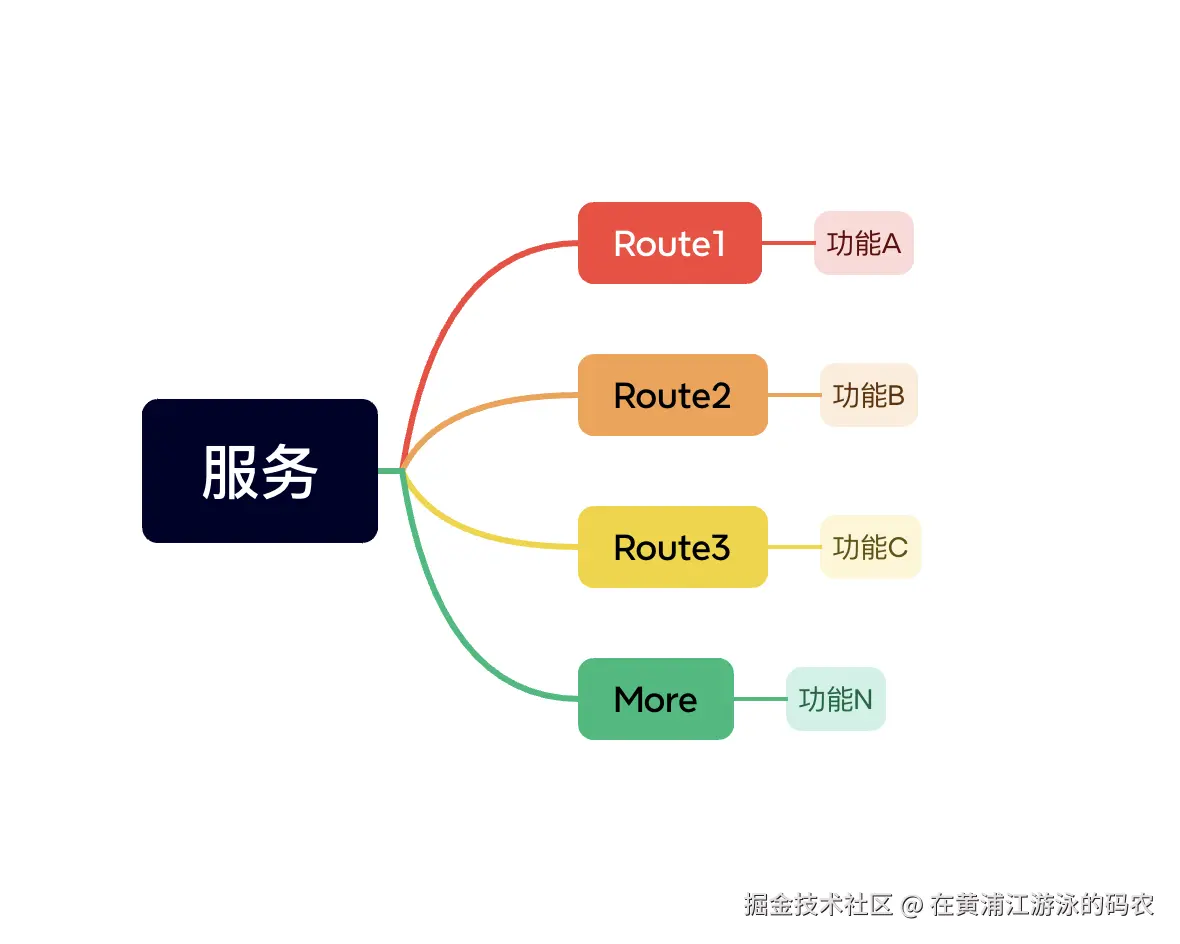 截屏2024-10-11 15.33.03.png