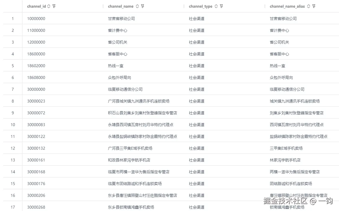 substring_wutongdb_out.png