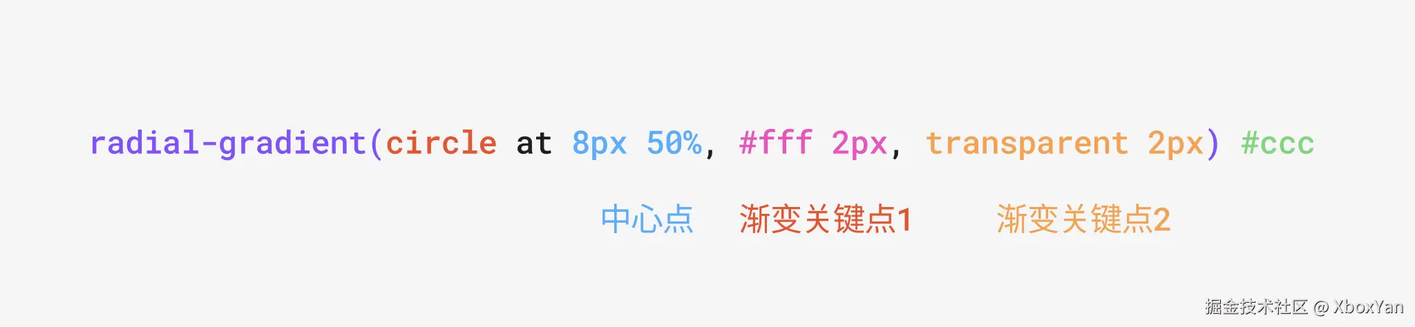 image-20250510140236109