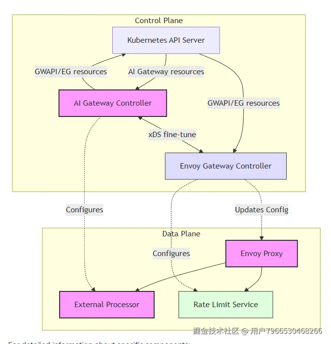 image-20250621105650752.png
