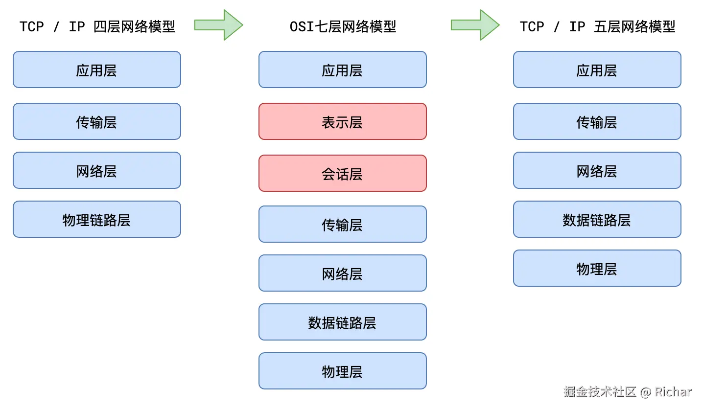 image-20231002172131839