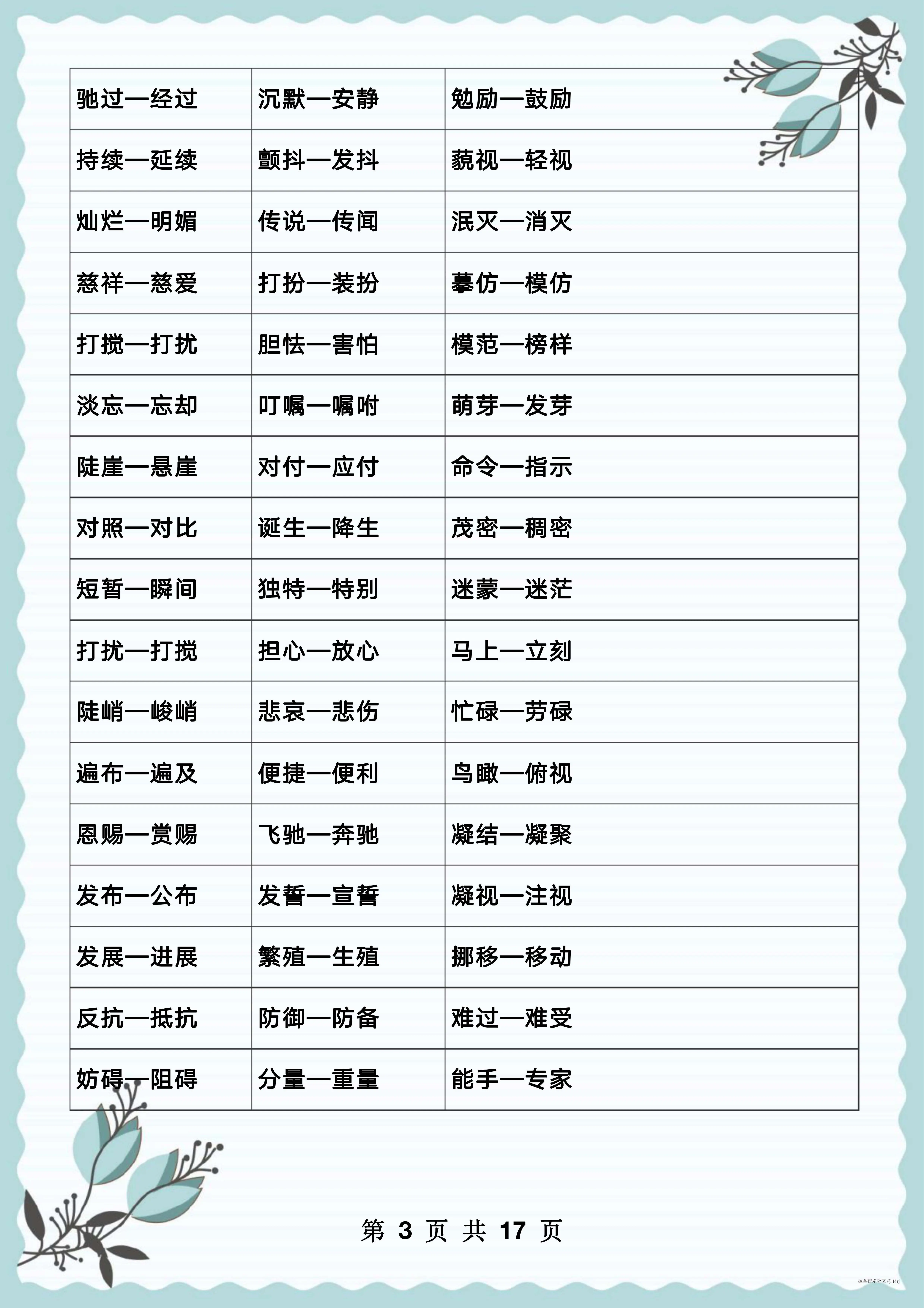 小学语文1000近反_3.jpg