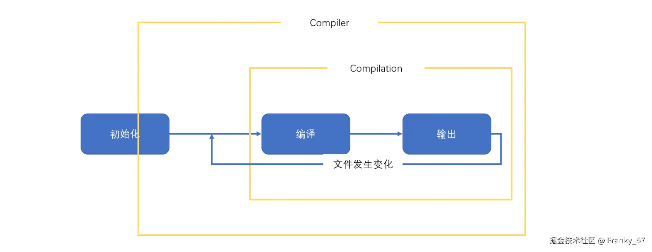 image-20240812170744427.png