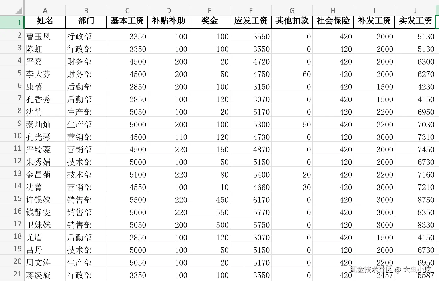 处理前的文件内容（示例中的姓名等数据均为虚构，非真实）