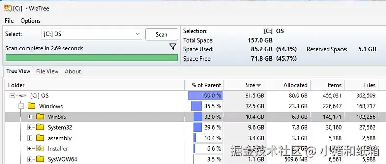 执行DISM命令之后的WizTree扫描结果，WinSxS文件夹缩小了5GB