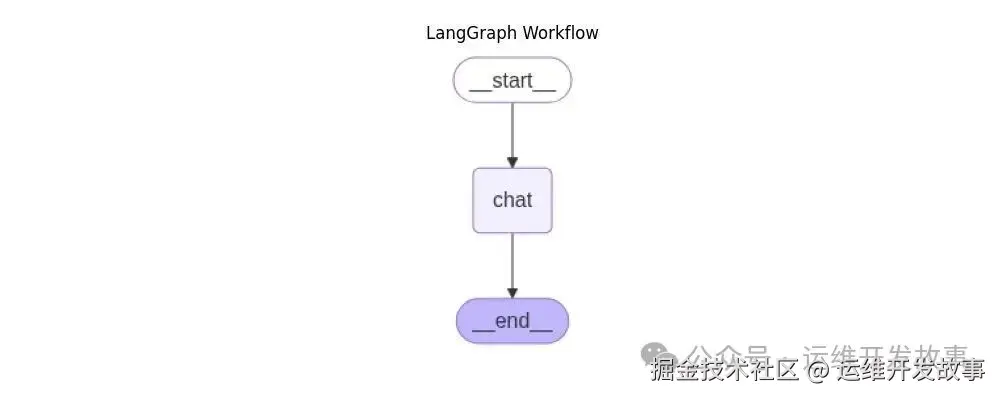 f52237446d167d5b4a7ad7ef3abea917 MD5