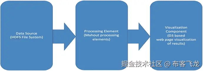 A371868_1_En_15_Fig2_HTML.jpg