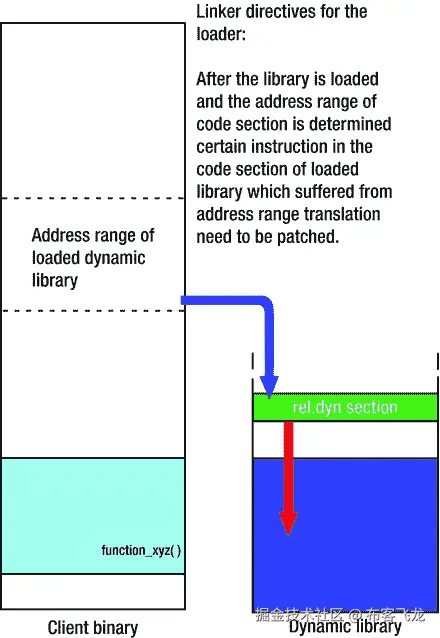 A978-1-4302-6668-6_8_Fig6_HTML.jpg