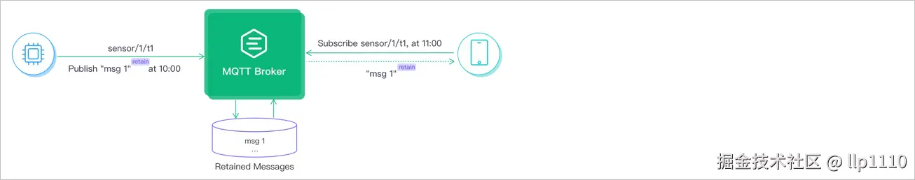 image-20240605181844180