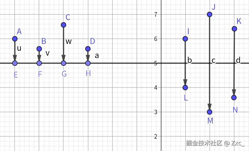 镜像与截断.png