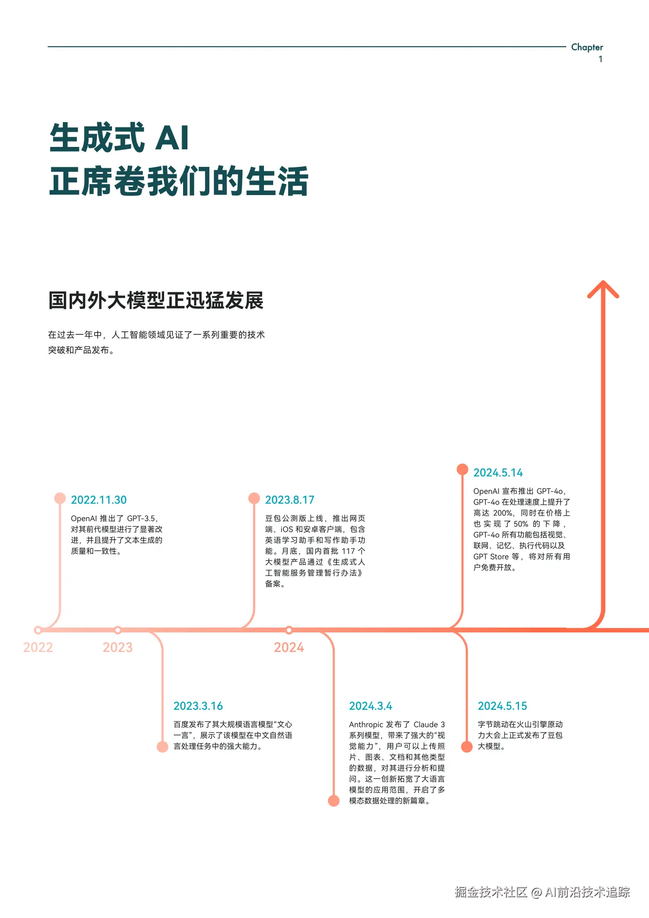 2024生成式AI商业落地白皮书_07.png