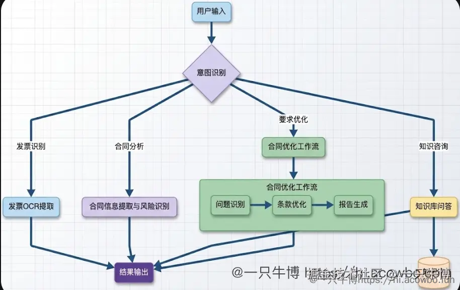 image-20251225110957079